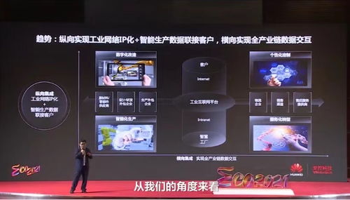 亚控科技 互联网销售重塑工业自动化服务新体验